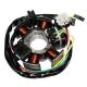 14215 STATOR ALLUMAGE 50 A BOITE ADAPTABLE MINARELLI 50 80W AM6-APRILIA 50 RS 1991>2005-MBK 50 X-LIMIT 2003>2006-RIEJU 50 RR, SP