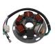 20937 STATOR ALLUMAGE MAXISCOOTER ADAPTABLE PIAGGIO 125 PX 1998> (5 POLES) -217866- -P2R- xxx Info P2R (Motorisé) 