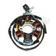 138723 STATOR ALLUMAGE SCOOT ADAPTABLE PEUGEOT 50 LUDIX 2004>, KISBEE, DJANGO, SPEEDFIGHT 3, VIVACITY 3 (5 POLES) -P2R- xxx Inf